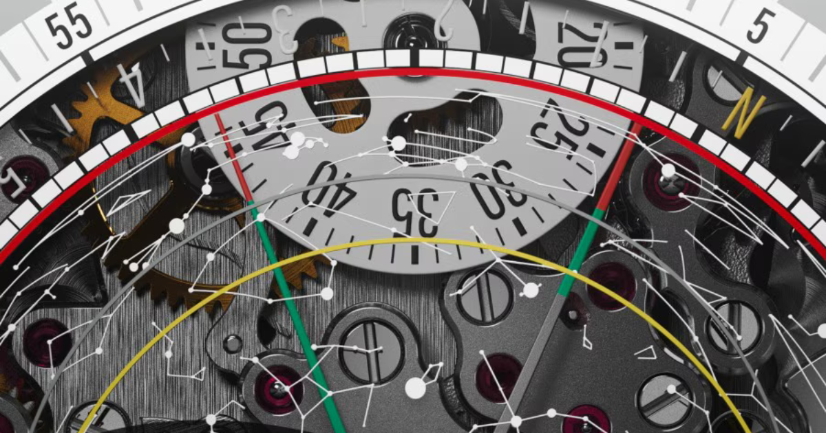 天体の時間追跡